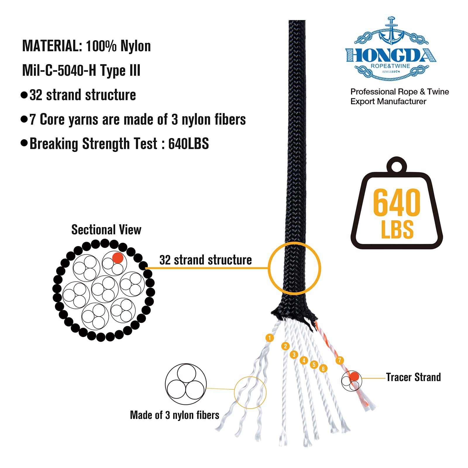 Amazon.co.jp: Hongda Paracord 550ポンド タイプIII ナイロン100% 高